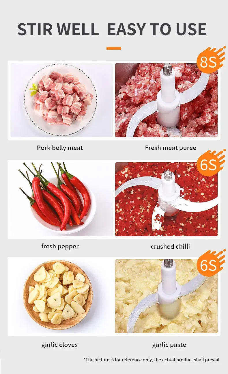 Description Picture 5 of itemHouselin 5-liters Meat Grinder, 800W Electric Food Processors for Baby Food, Meat, Onion, Vegetables, Fruits