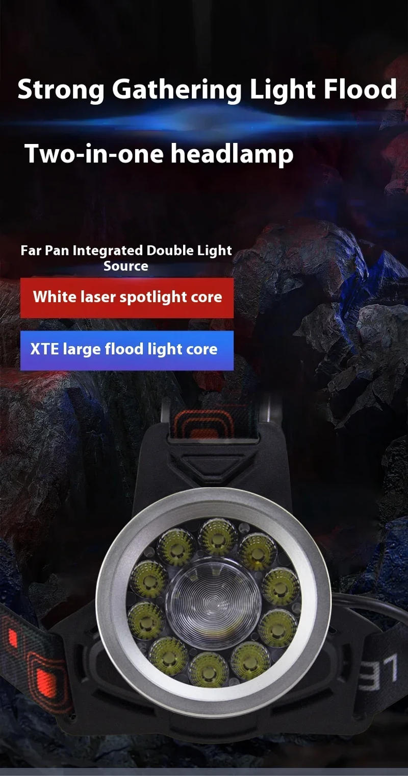 Description Picture 2 of itemSuper Powerful Headlamp Rechargeable Led Headlight 18650 High Power Led Head Flashlight Outdoor Camping Fishing Head Lamp