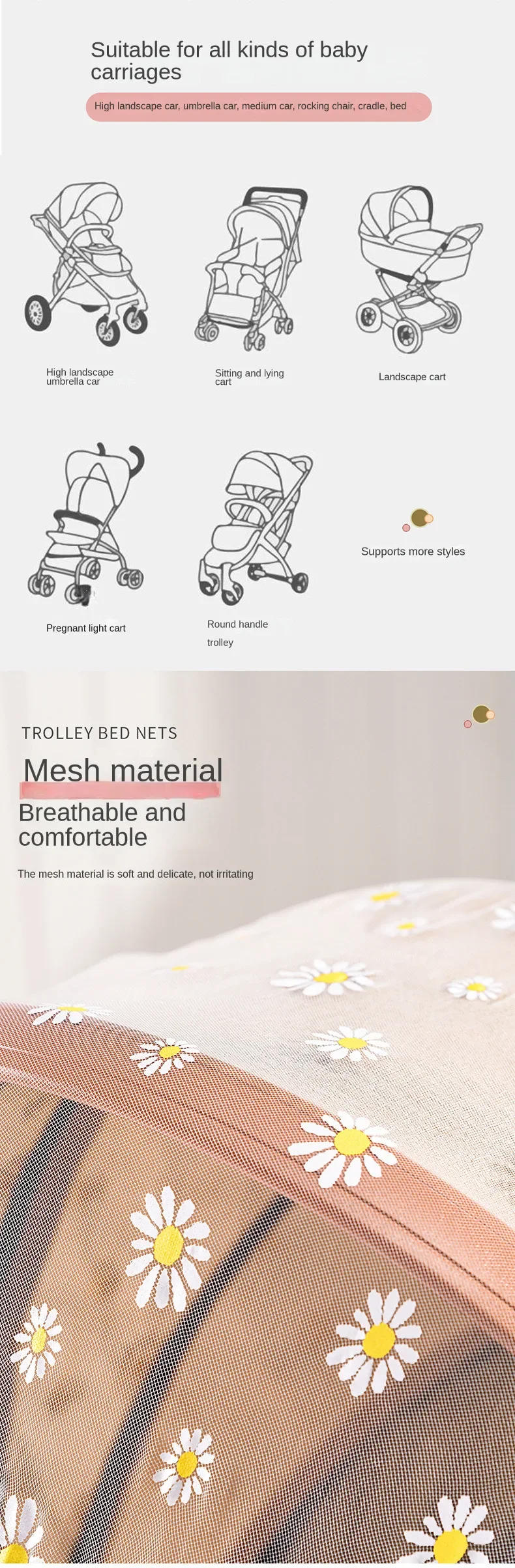 Description Picture 5 of itemBaby Stroller Mosquito Net Universal Pram Net Baby Sunshades Buggys Insect Net Fly Protection Cover for Stroller Pushchair