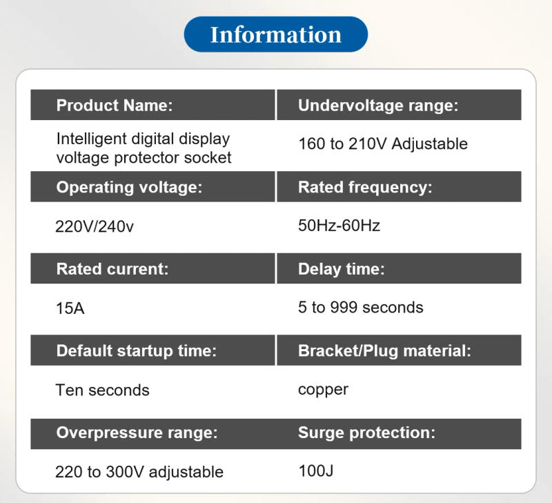 Description Picture 5 of itemAutomatic Voltage current Protector Socket AC 110V 220V Adjustable 16A Power Surge Protector EU Plug Socket
