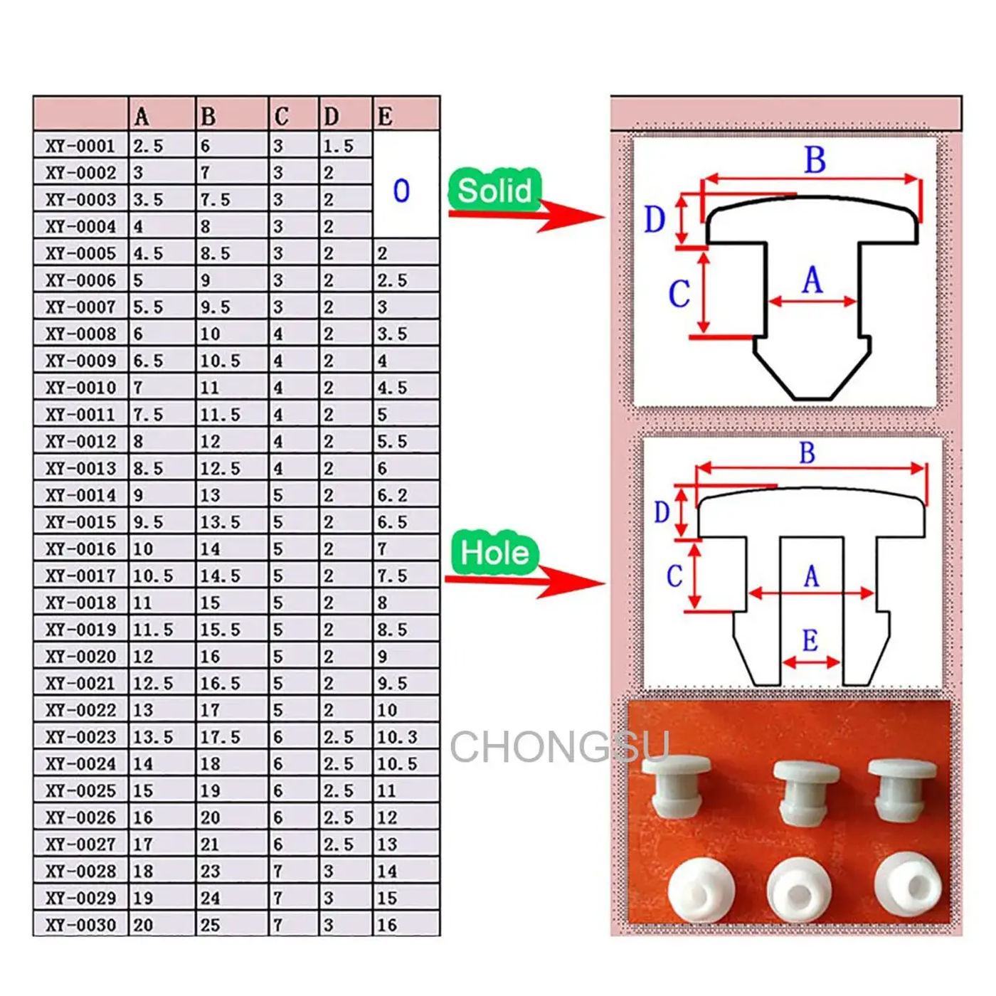 Slide 7ac9fb11f6d145f6a93fbd28870c38cc