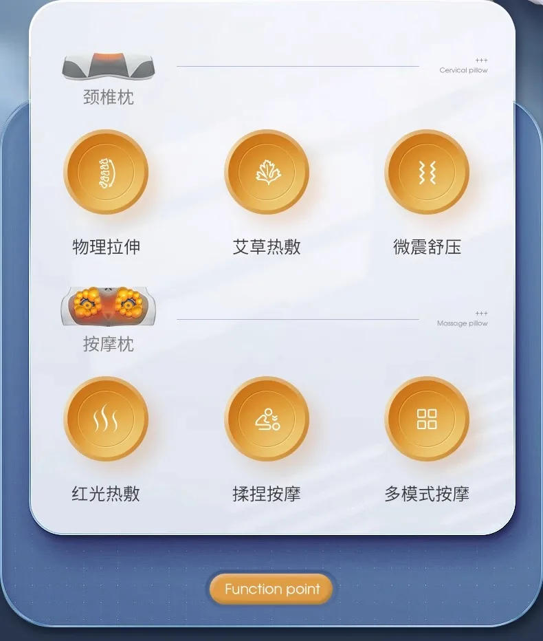 Description Picture 4 of itemCervical Massager Back Waist Full Body Multifunctional Household Hot Compress Massager Pillow Artifact Cushion