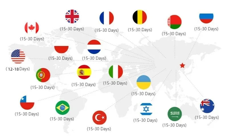 Description Picture 2 of itemWindproof LED Light Inflatable Lighter Jet Flame Butane Torch Adjustable Flame Lighter Cool Personalized Cigarette Accessories