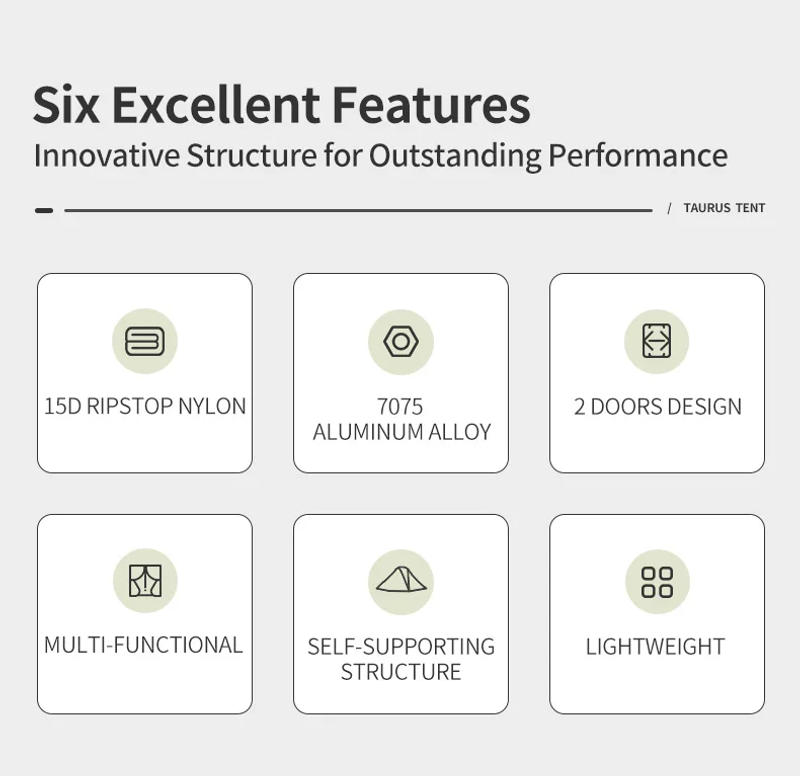 Description Picture 3 of itemThous Winds Taurus Solo Tent, Ultralight Hiking Camp, Solo Backpack Tent, Outdoor Cot Tent, 15D Nylon Ripstop Both Side Silicon