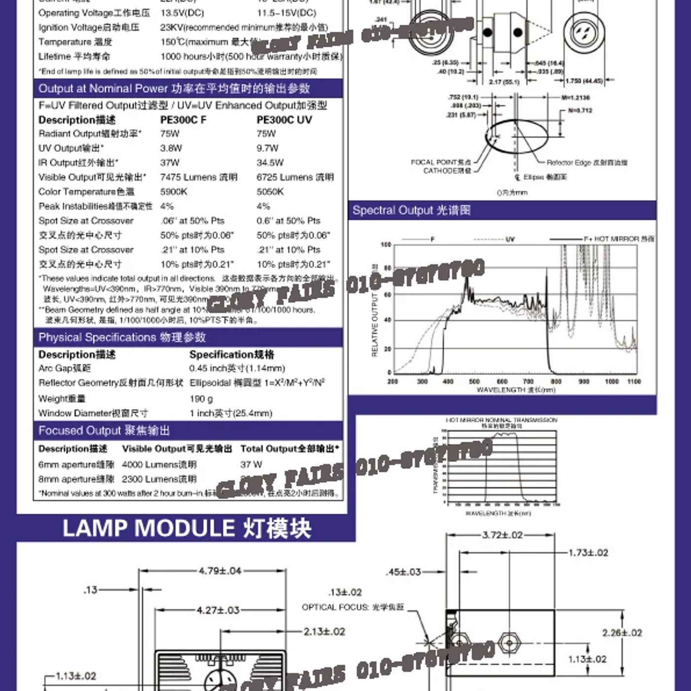 Slide fe704050d04b462797ba60d1e6f12910