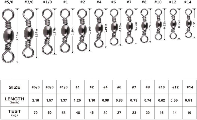 Description Picture 3 of itemGoture 200pcs Fishing Rolling Swivel Snap Drag 16kg-70kg Stainless Steel Fishhooks Barrel Swivel Fishing Tackeles Line Connector