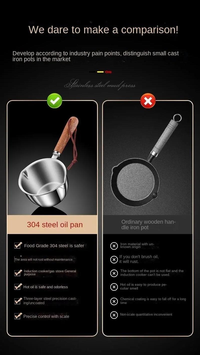 Description Picture 5 of itemStainless Steel Oil Splashing Pan Skimming Pan Coffee Measuring Cupboiling Pot Hot Milk Small Milk Pot Sauce Pouring Pot