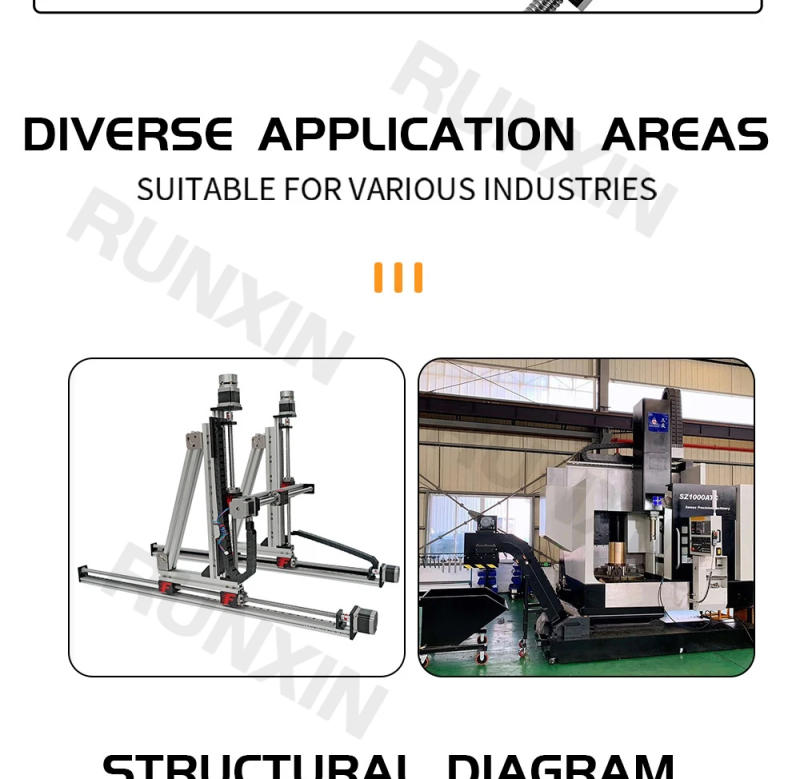 Description Picture 5 of itemRXTNC C7 Ball Screw Kit SFU3205 L300-1400mm with Single Nut+BF25+DSG32H+Coupling+HM25-110 Motor Mount for cnc 3d printer part