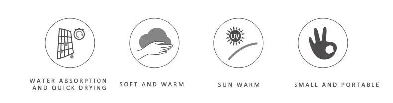 Description Picture 2 of itemCustomized Photo Logo Bath Towels Bathroom Sport Bar Towel for Adult Kids Beach Towel Microfiber Shower Quick Dry Swimming Cover