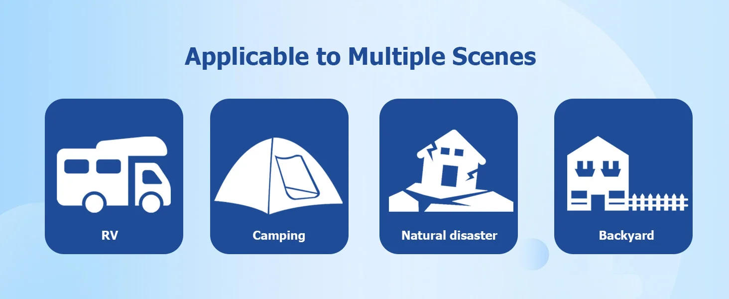 Description Picture 5 of itemBosch Ultra Clarity Pro Water Filter NSF42 Certified Compatible WFC100MF WFS200MF 200 Gallon Capacity