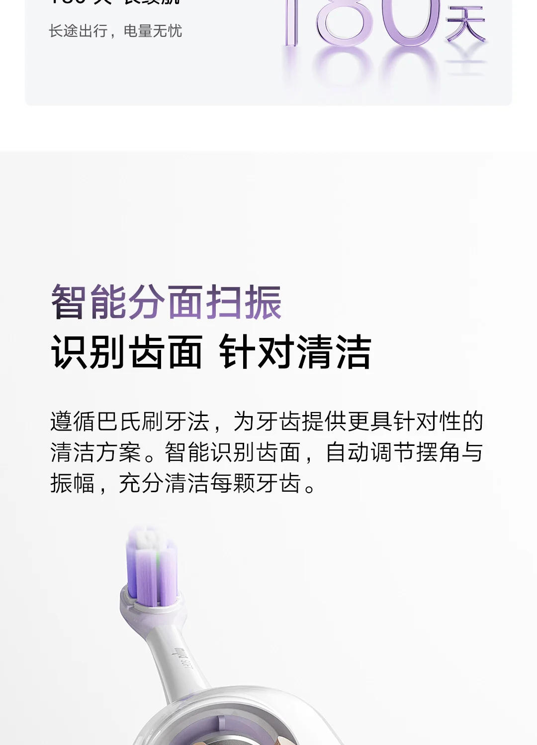 Description Picture 4 of itemIconic Brand Mijia Sonic sweep vibration Toothbrush LCD Smart Sonic Electric Toothbrush Rechargeable Automatic Oral Care Toothbrush