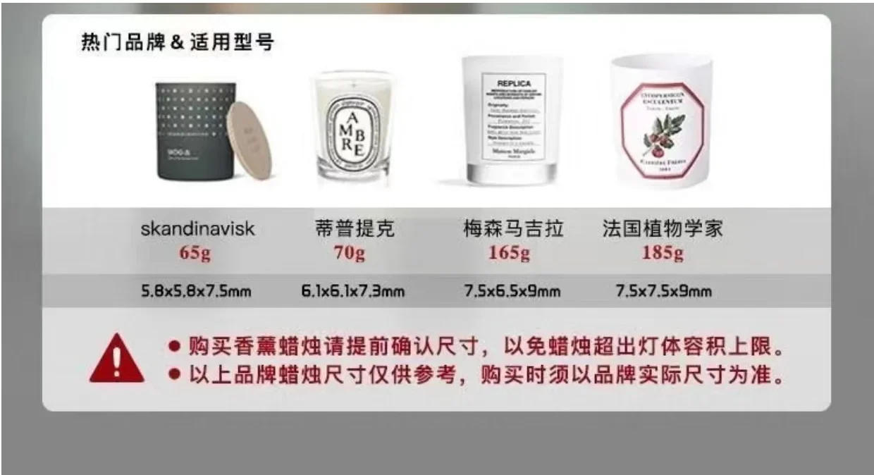 Description Picture 6 of itemElectric Candle Warmer Lamp Wax Melting Light With 2 Bulbs Creative Aromatherapy Bedside Decor Cement material 스탠드 조명