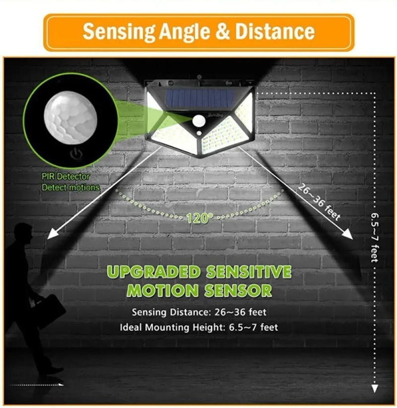 Description Picture 4 of itemMultifunctional Solar Lamp Outdoor Garden Decoration Solar Led Light Waterproof Sunlight Powered Spotlight With Motion Sensor