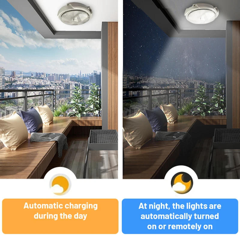 Description Picture 3 of item1pc LED Solar Indoor Balcon Ceiling Light Waterproof Outdoor Powerful Garden Decoration For Home Porch Smart Lamp Fixture