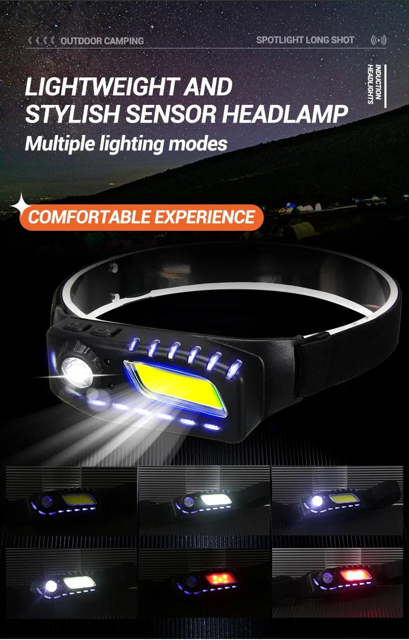 Description Picture 6 of itemSuper Bright XPE+COB Induction Headlight Dual Light Source Waterproof Outdoor Portable Running Fishing Night Running Flashlight