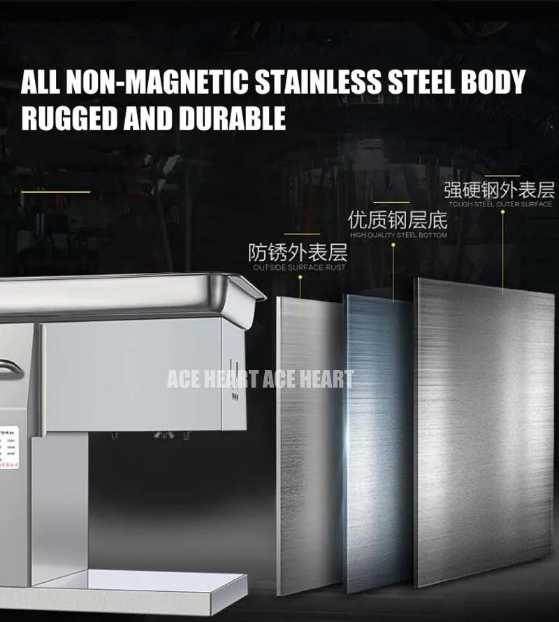 Description Picture 5 of itemCommercial Electric Meat Slicer Cutter Stainless steel Automatic Meat Grinder Meat Mincer EU US Plug