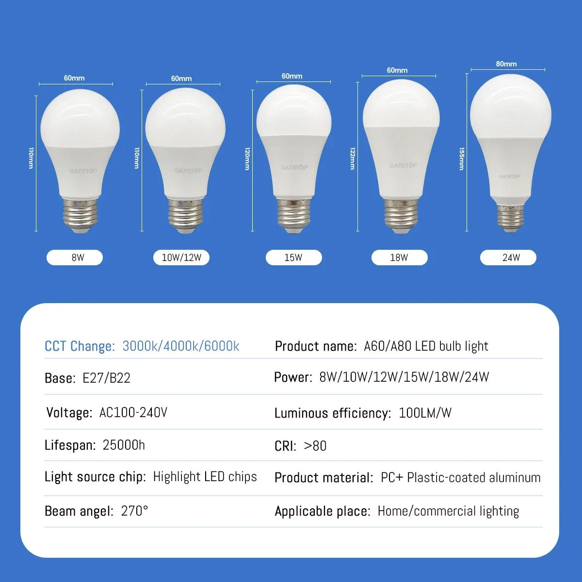 Description Picture 3 of item1-20pcs LED 3 Color adjusted Bulb AC110V 220V E27 B22 base Light Bulb 3CCT（3000K 4000K 6000K） Memory Function Color Temp Reset