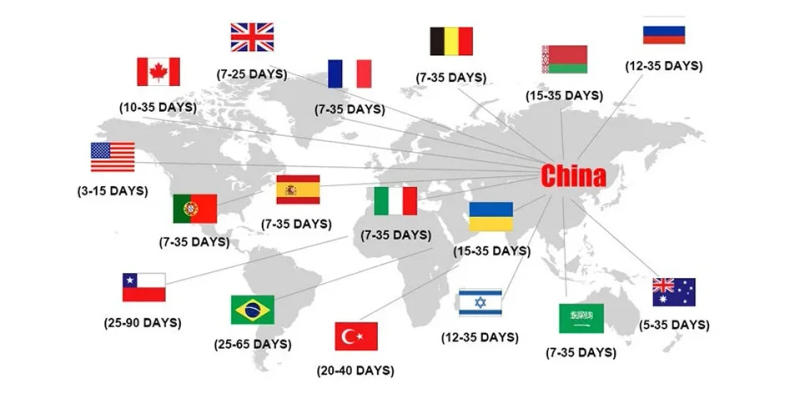 Description Picture 6 of item1/10M 14/16/18/20/22/24/26/28/30AWG UL3239 3KV Silicone Wire Insulated Tinned Copper Electrical Cable 3000V