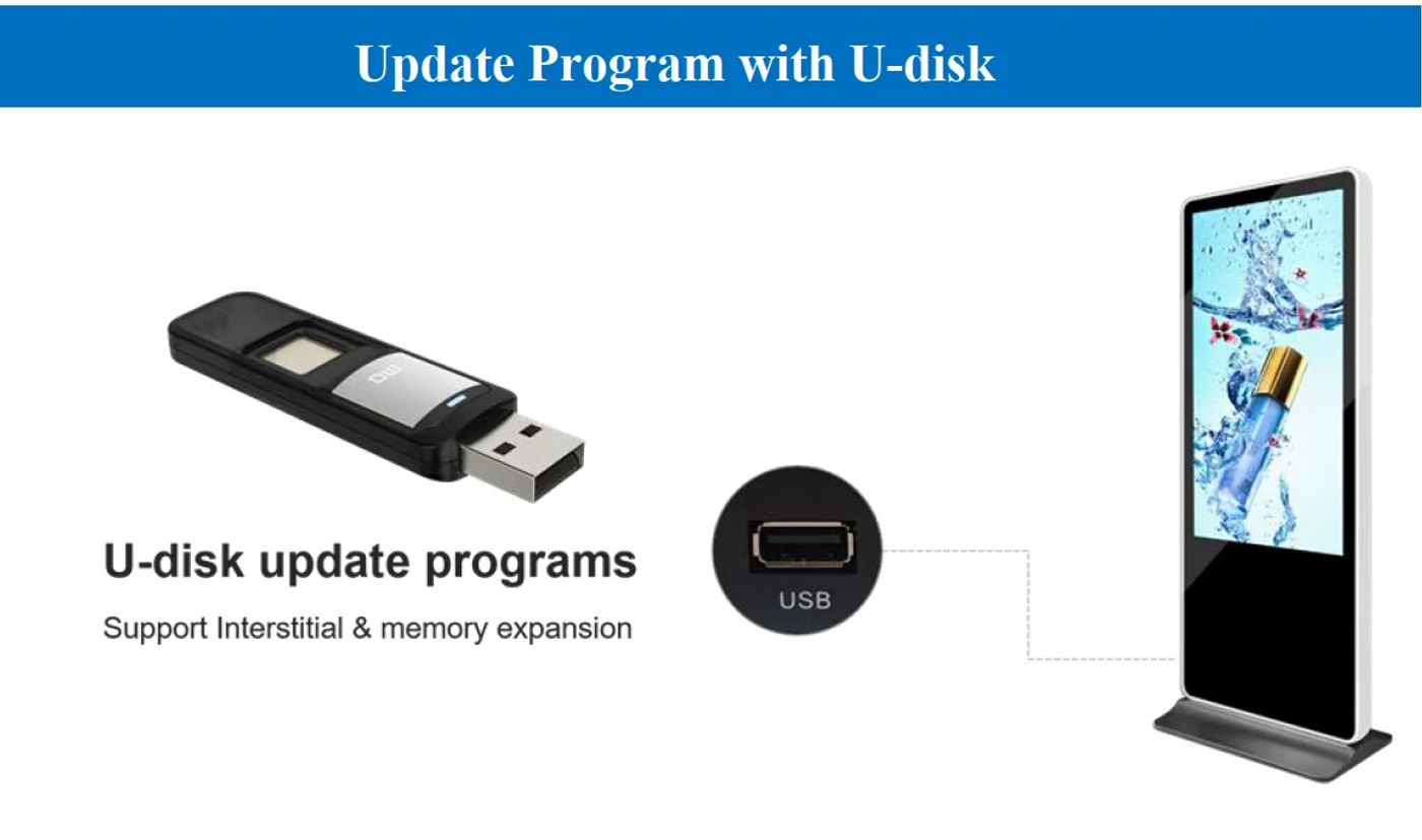 Description Picture 5 of itemHD-3566S-BOX All-in-One Media Player 2GB+32GB Android 11 HD Output 1080P@60Hz 2.4/5GHz Wi-Fi CE Certified Embedded Board