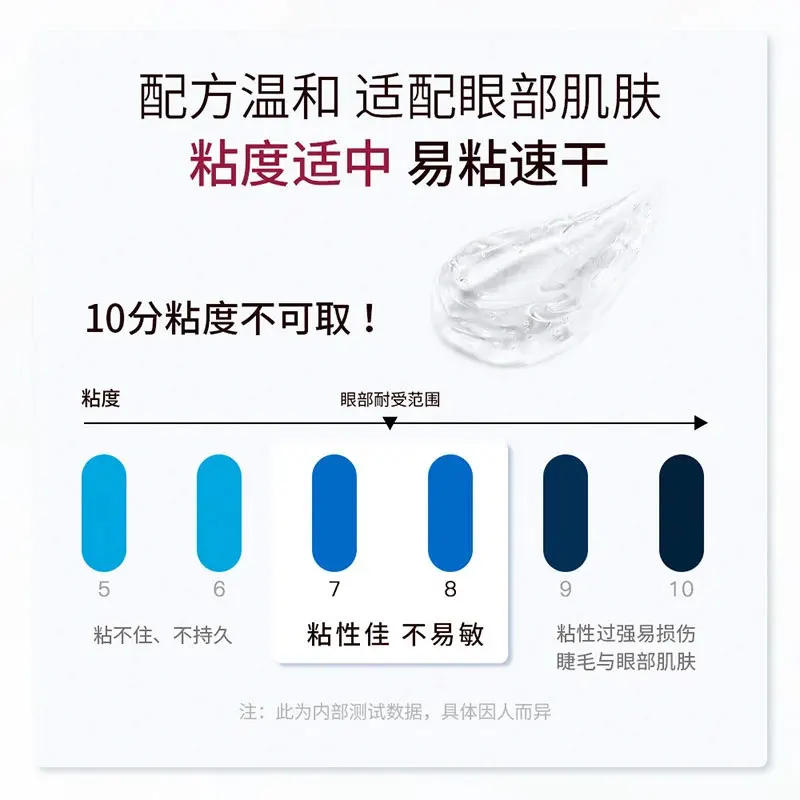 Description Picture 4 of item15g Solid Eyelash Perm Glue Curling Non-irritating Strong Extractor Wax Fixing Plain Keratin Gel Lashes Lifting Kit Tool