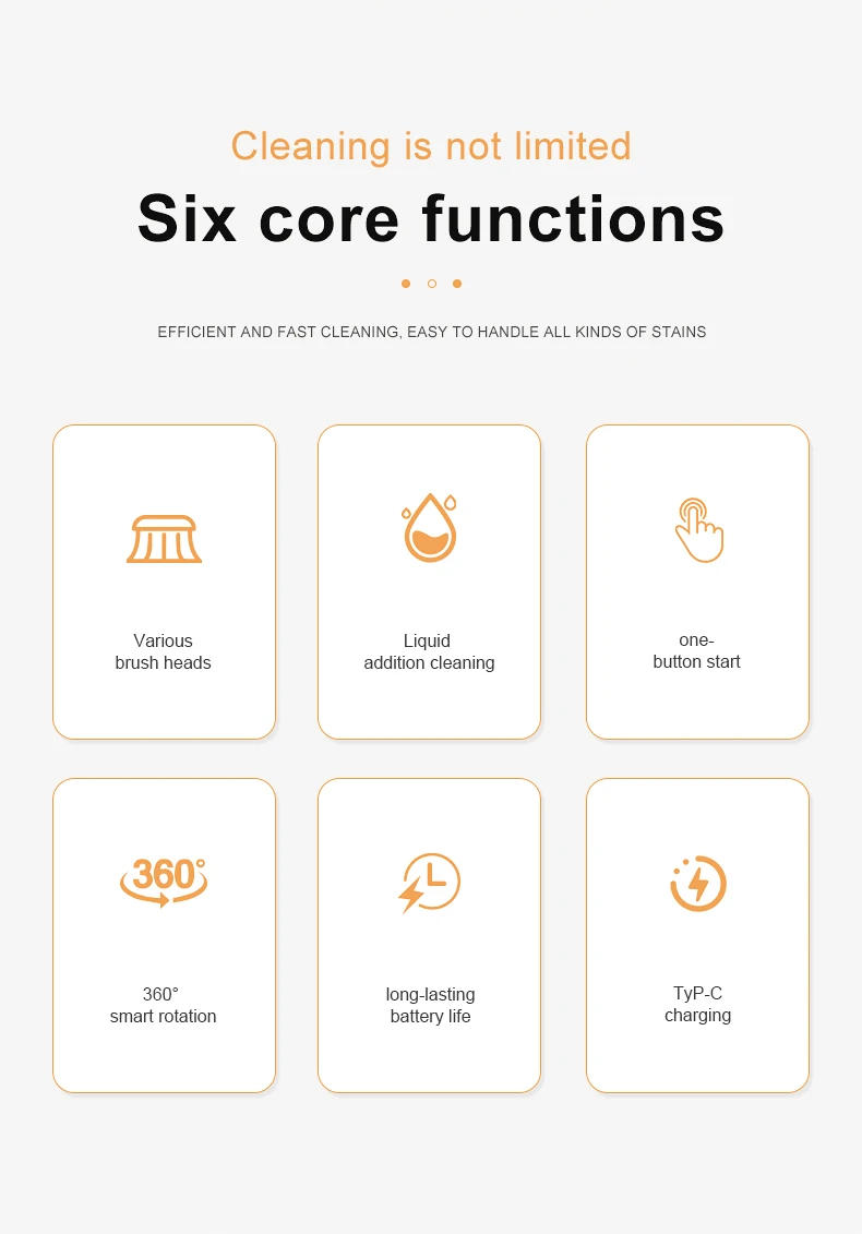 Description Picture 3 of item360 Degree Rotating USB Rechargeable Kitchen Brush Bathroom Bathtub Clean Spin Scrubber Electric Cleaning Household Cleaner