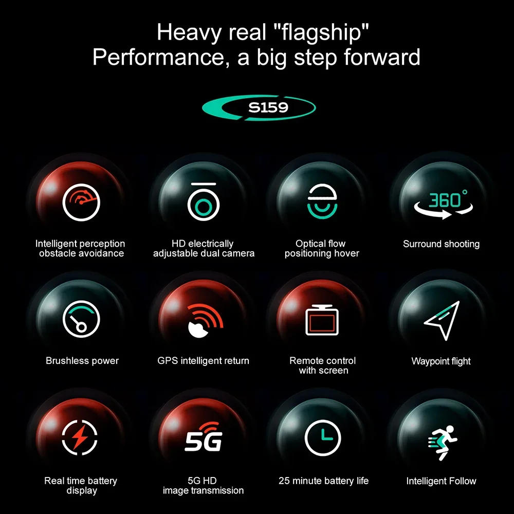 Description Picture 6 of item2024 GPS Rc Drone 5G Transmission Professional 8K HD Aerial Dual Camera Omnidirectional Screen Laser Obstacle Avoidance FPV Dron