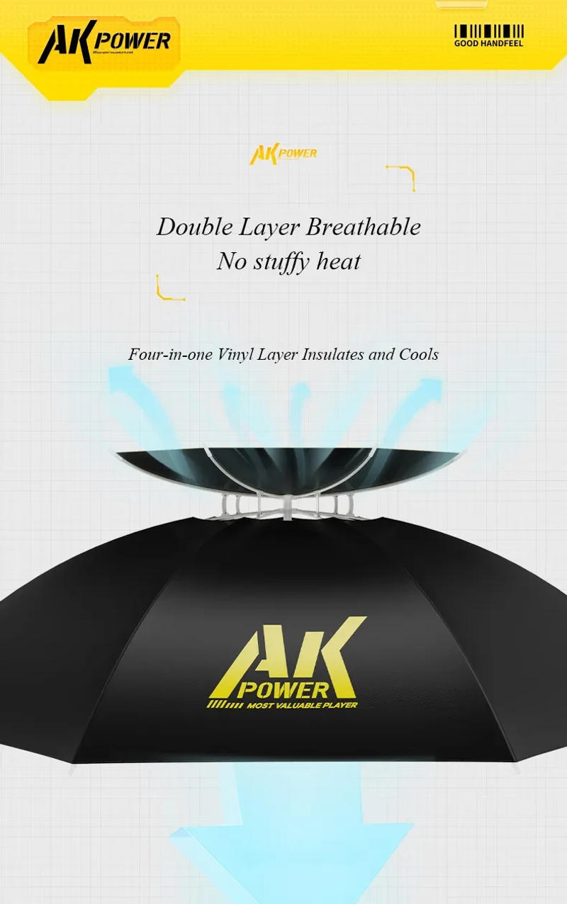 Description Picture 5 of itemFishing Hat Adjustable Folding Umbrella Hat Large Fishing Sun Protection Waterproof Hat Fishing Gear Gardening Golf Sunshade