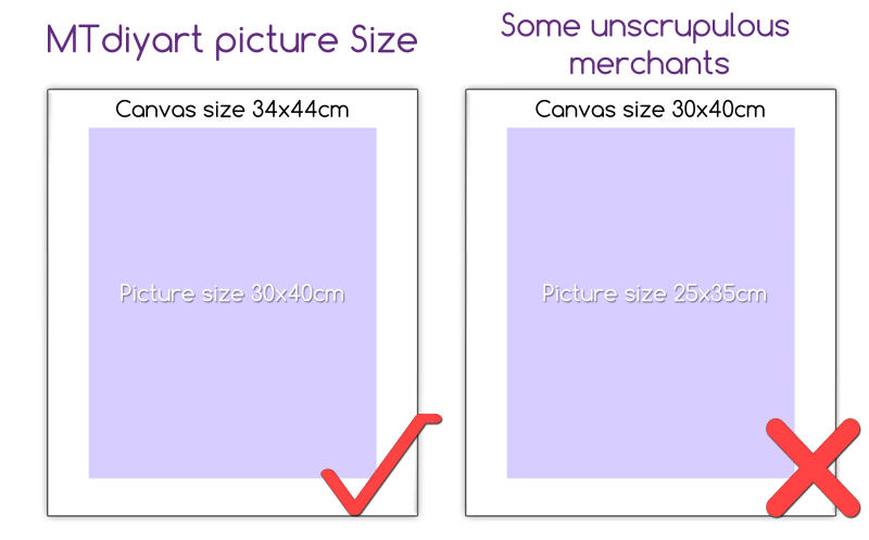 Description Picture 6 of itemCool Curly DIY 5D Diamond Painting Fairy Dust Drill 2024 Stempunk Handsome Girl Coffee Cat Mosaic Cross Stitch Kit Embroidery