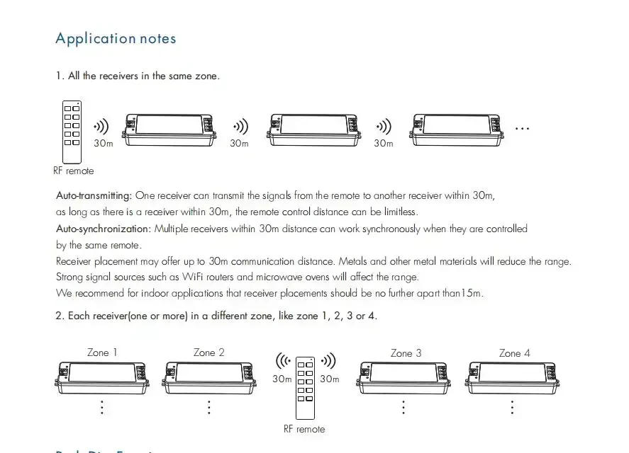 Description Picture 6 of itemV3 VP V5-M RGBW RGB+CCT RGB Controller 12V CV RF 2.4G For 1/2/3/4CH Led Strip Light DC12-24V V1 V2 Single Color CCT LED Dimmer
