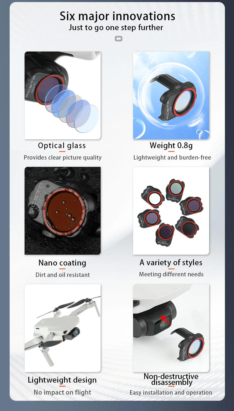Description Picture 3 of itemRCSTQ For Dji Mini 4K Drone Lenses Filter Set UV/CPL/4NDPL/8NDPL/16NDPL/32 ND PL Camera Lens filter for Dji Mini 4K Accessories
