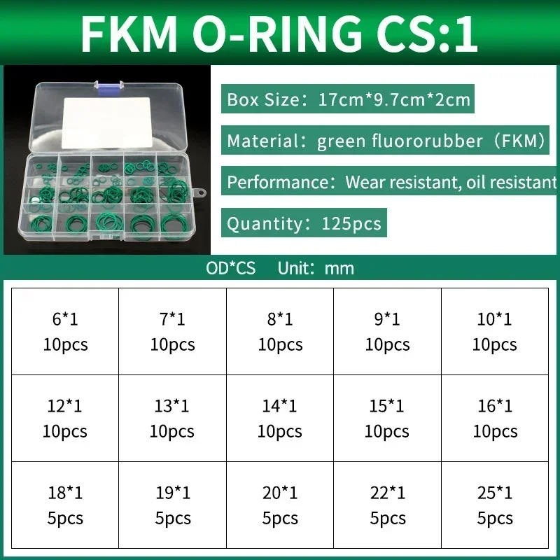 Description Picture 5 of itemBoxcs1mm Boxcs1.2mm boxed nitrile silicone fluorine rubber repair kit sealing waterproof combination kit gasket o-ring faucet
