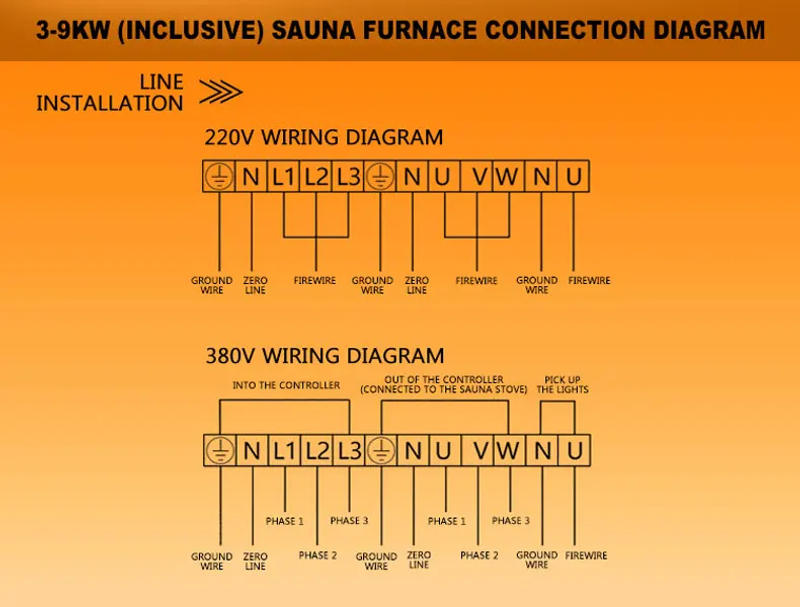 Description Picture 5 of item3.6kw Sauna Heater Sauna Steam Generator Home Use Heating Furnace Spa Room Dry steaming Equipment with External sauna control