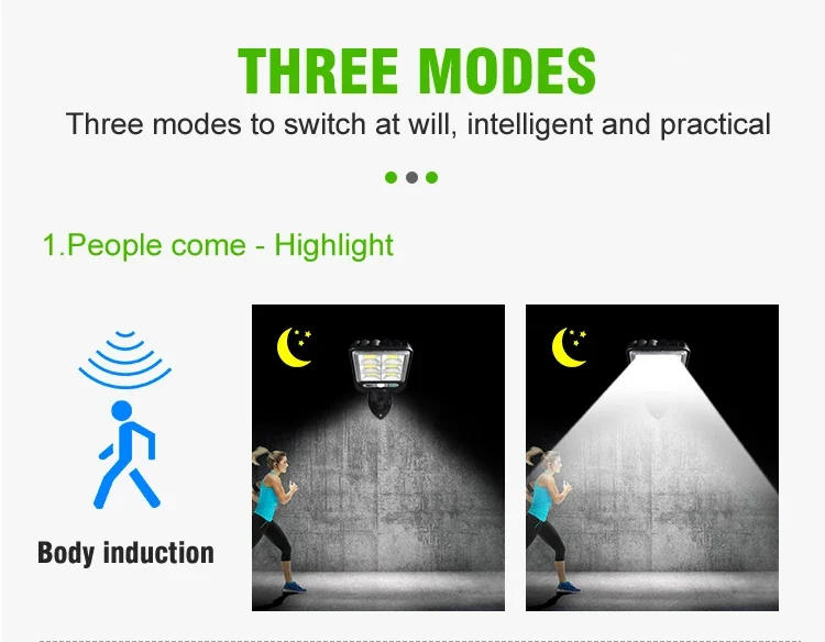 Description Picture 4 of itemLED Solar Outdoor Remote Control 3 Modes LED Courtyard Wall Lamp Garden Terrace Garage Human Body Induction Door Street Lighting