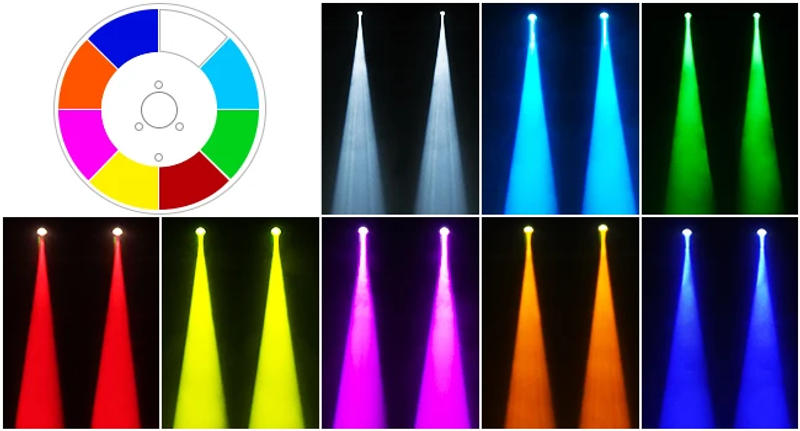 Description Picture 6 of itemBuysumshine White 30W RGBW LED Gobo Beam Stage Light DJ Stage Light Equipment Concert Productions Moving Head Light Wedding