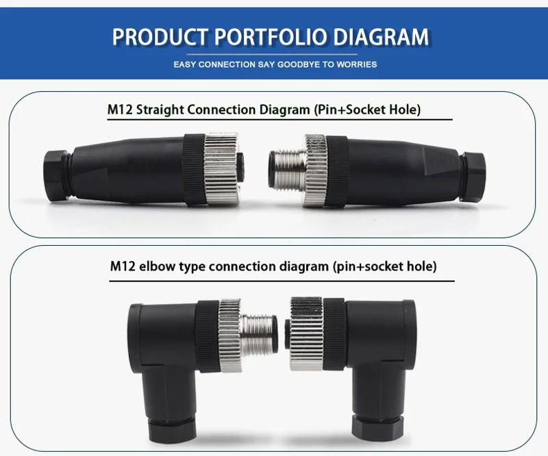 Description Picture 6 of itemM12-3/4/5/8 Pin Electrical Cable Connector Docking Plug IP67 Waterproof PG7 PG9 Aviation Connectors Bent Plug Threaded Coupling