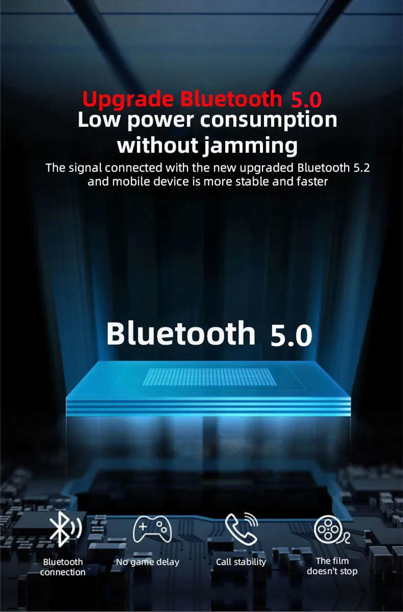 Description Picture 4 of itemBluetooth Headset HandsFree Wireless Business Headset Driver Call Sports Headset for iPhone Sansung Huawei Xiaomi