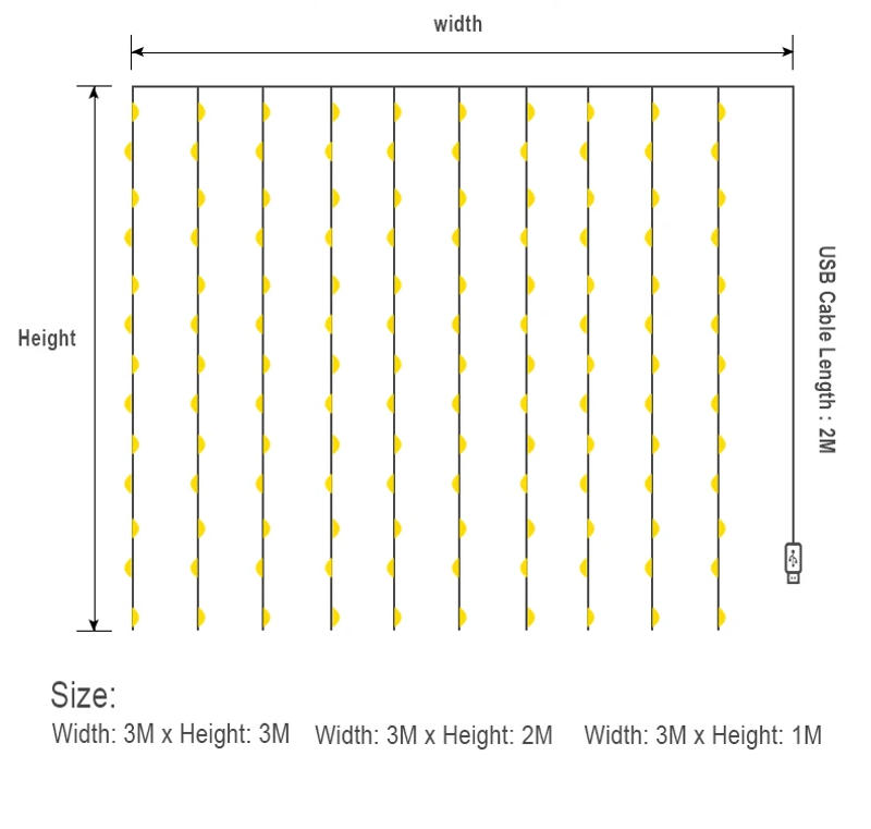 Description Picture 5 of itemChristmas Holiday LED Decoration Lights USB Fairy Bedroom String Garland Lighting Curtain Lights With Remote Control Party Decor