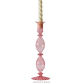 Pink Candlestick