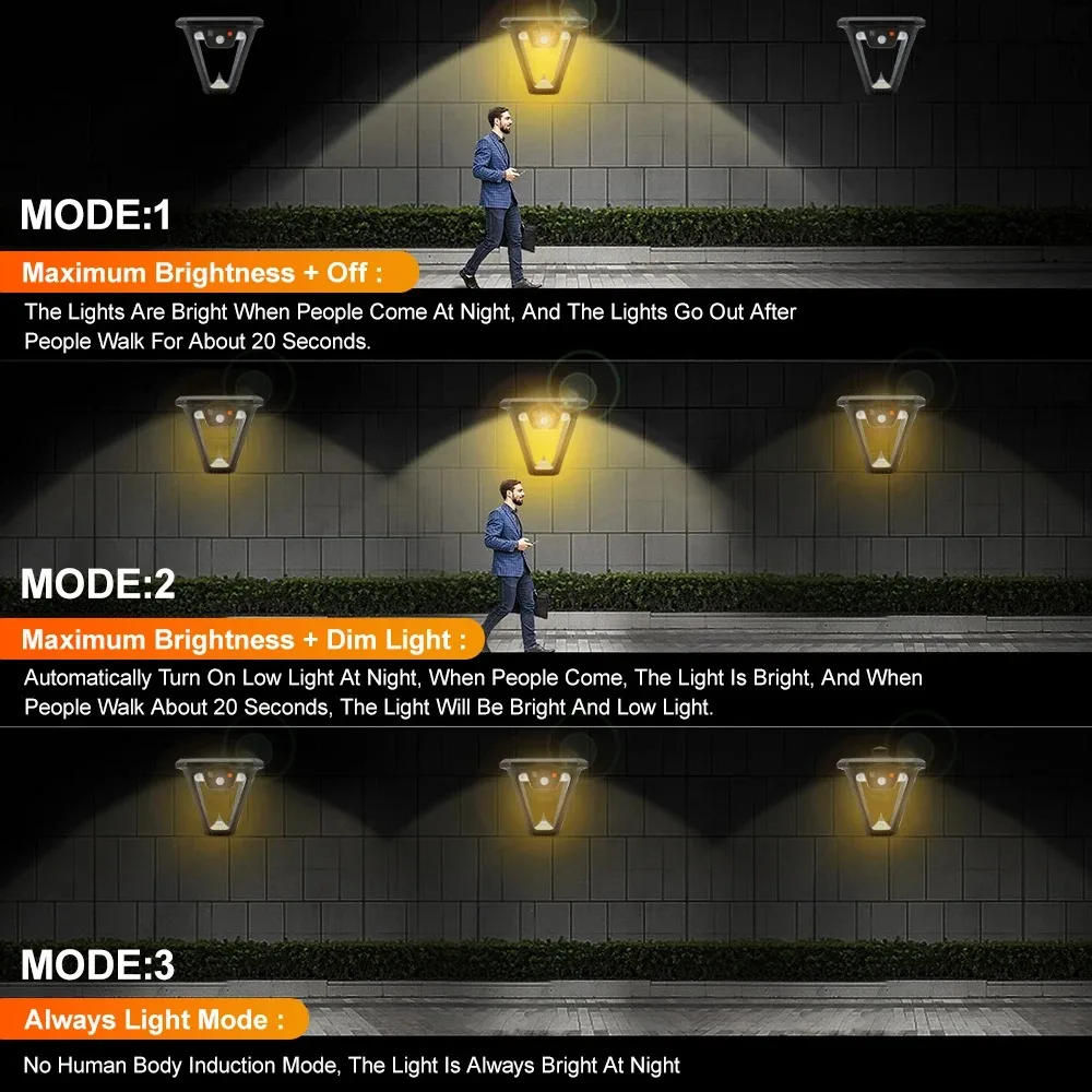 Description Picture 6 of itemSolar Motion Sensor Light Outdoor Waterproof Lighting Dual Purpose Lawn Lamp and Wall Sconce for Garden or Porch