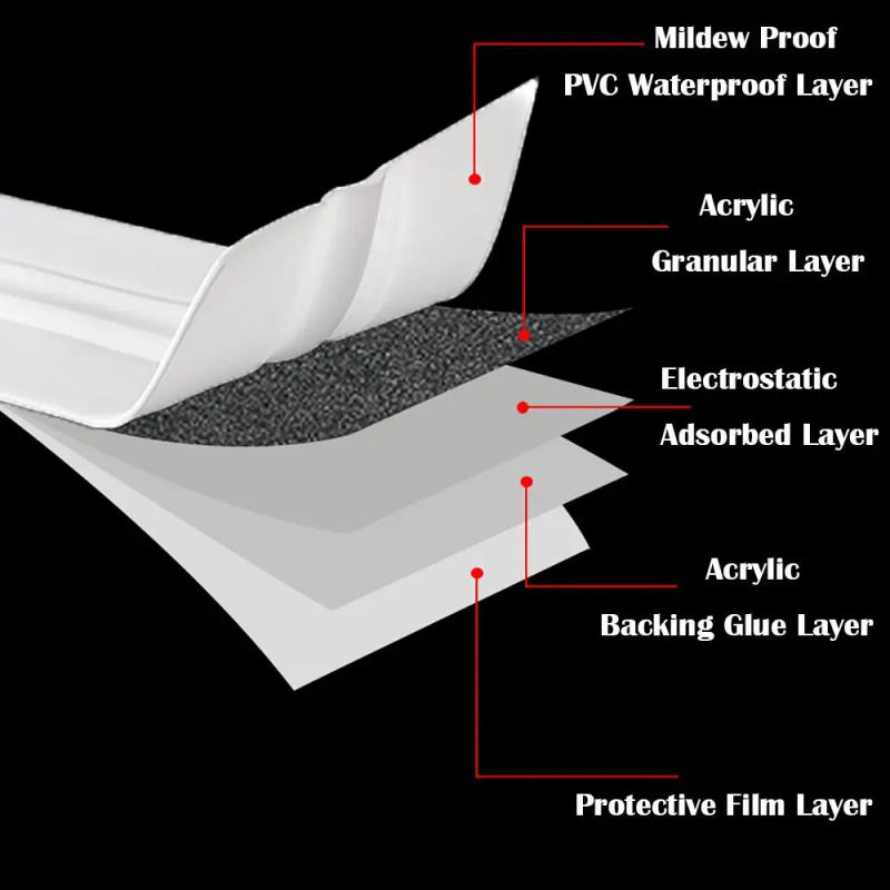 Description Picture 4 of itemPVC Caulk Tape Double Line Kitchen Sealant Strip Bathroom Self Adhesive Shower Tile Sealer Household Tub Countertop Sealing Tape