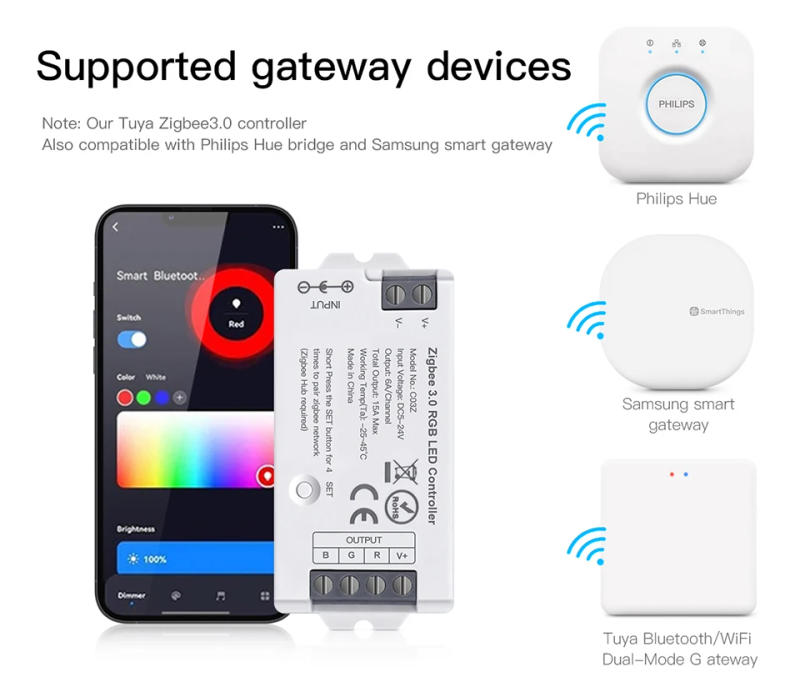 Description Picture 6 of itemZigbee 3.0 RGB CCT RGBW LED Strip Light Controller Dimmable Voice Control Works With Tuya Gateway Bridge SmartThings Bridge