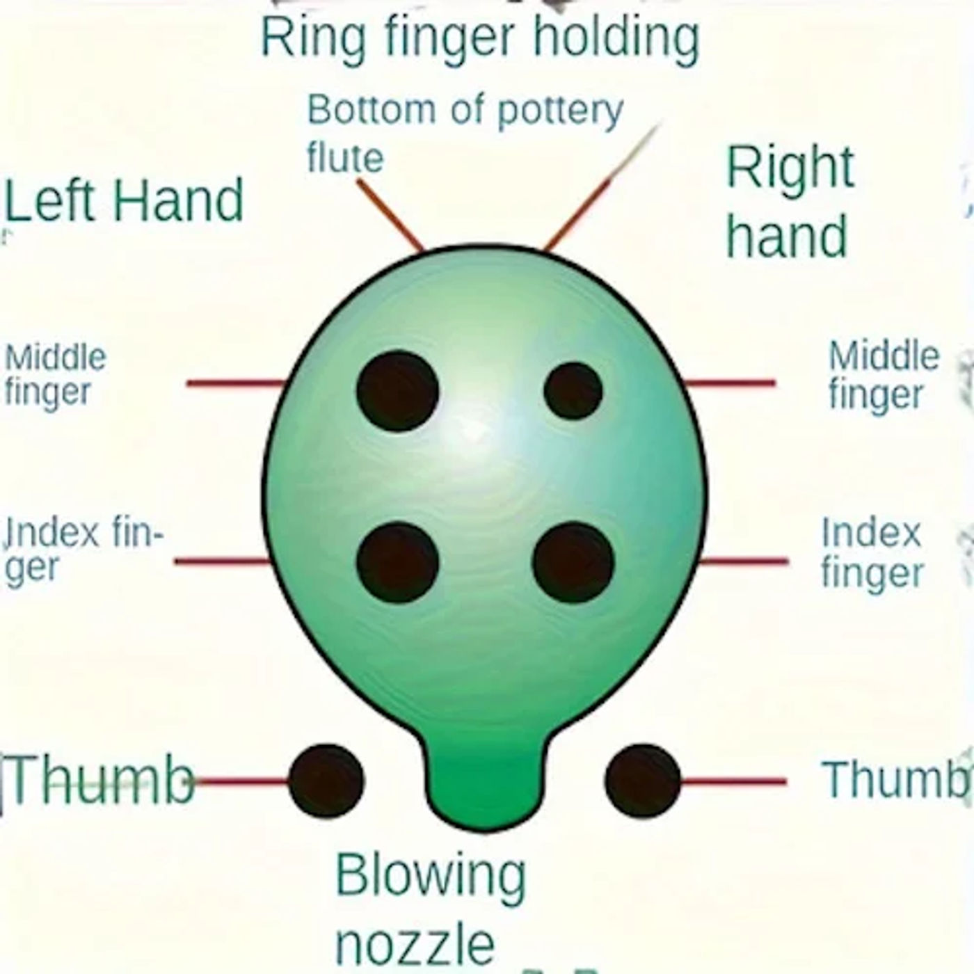 head_title lazy