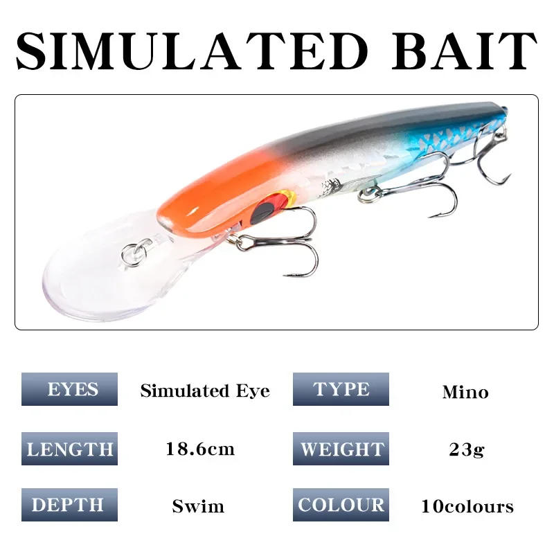 Description Picture 4 of itemVivid Deep Diving 8M+ Big Minnow Wobbler 10 Color Fishing Lures Simulate Bending Trolling for Freshwater Carnivorous Fish