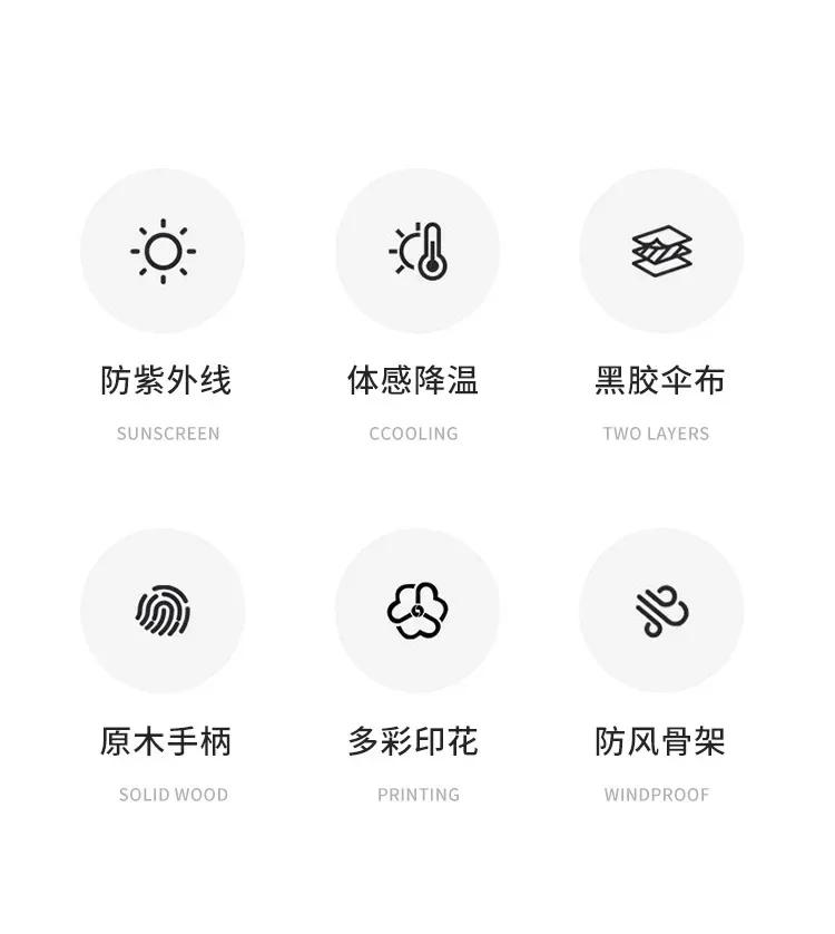 Description Picture 3 of itemWindproof Automatic Umbrella 36 Bone Super Strong Sunshade Uv Protection Folding Sunproo Anti-Storm Large Size Reverse Rain Gear