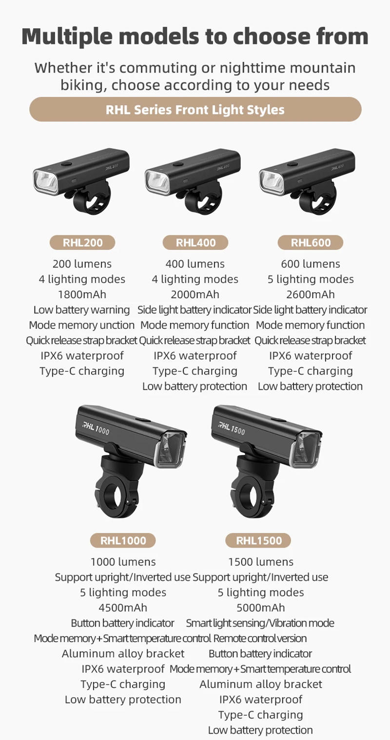 Description Picture 4 of itemROCKBROS Bike Light Waterproof Type-C Rechargeable Bicycle Headlight 200M Range Flashlight With Tail light Cycling Accessory