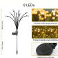 8LED warm