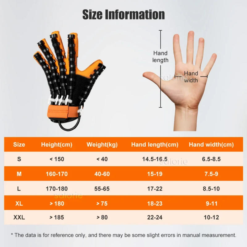 Description Picture 4 of itemHeated Rehabilitation Robot Gloves Finger & Hand Function Workout Recovery Tool Hemiplegia Stroke Physiotherapy Training Device