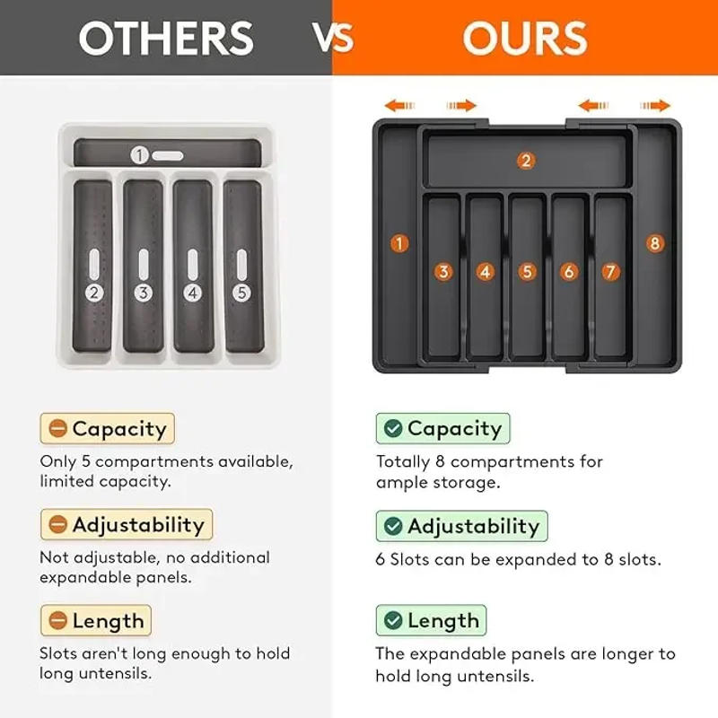 Description Picture 6 of itemSpatula Trays Utensil Organizer for Kitchen Drawers Expandable Cooking Tray Adjustable Cutlery Tools and Gadgets Storage Divider