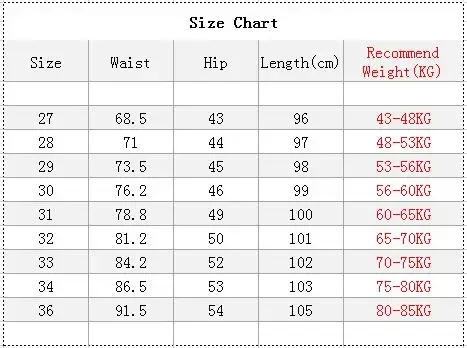 Description Picture 2 of itemPantalones Hombre Summer New Men Trousers Korean Luxury Clothing Streetwear Slim Fit Cargo Pants Slim Fit Casual Work Wear 36-28
