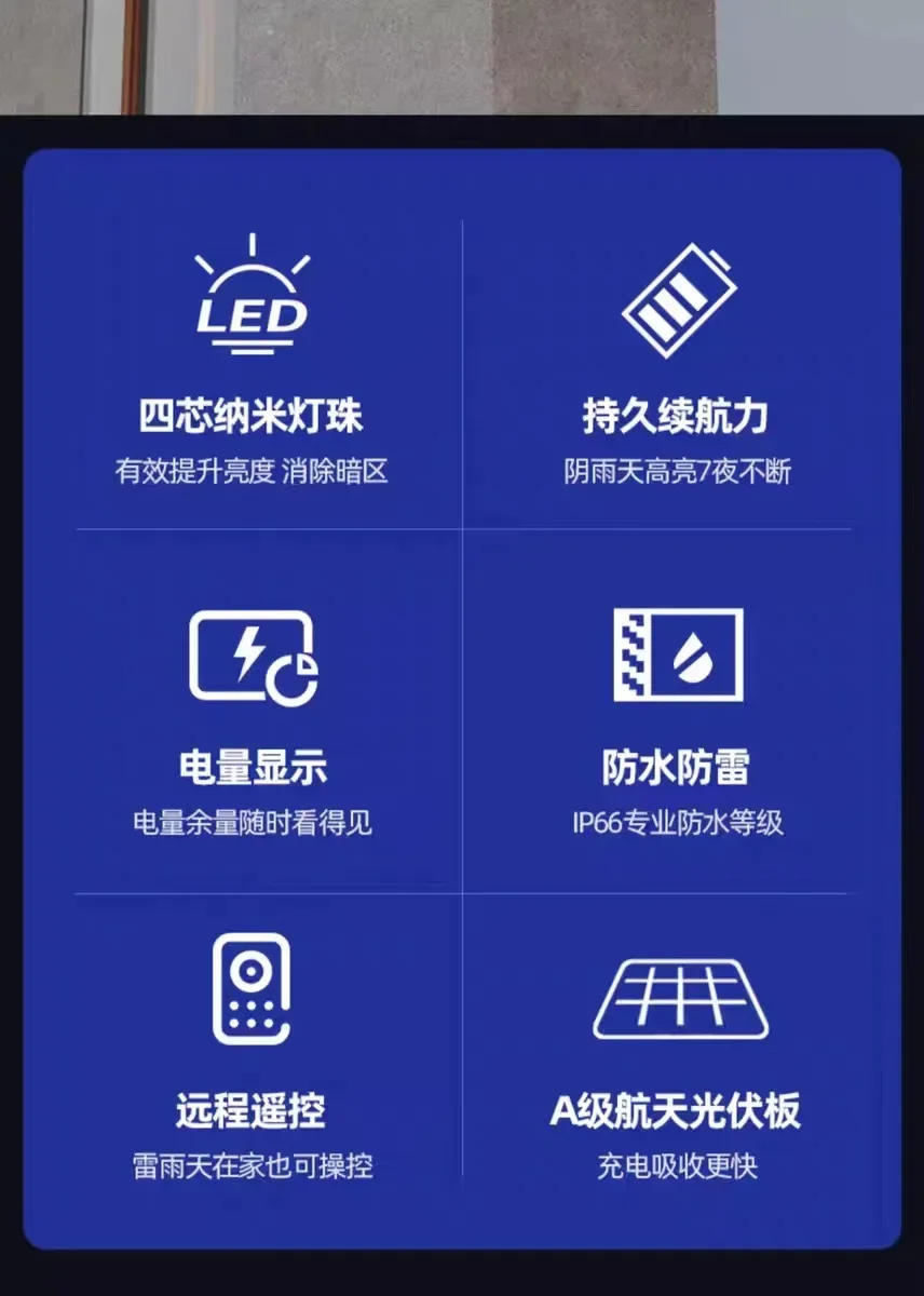 Description Picture 3 of itemDream Blue IP67 Waterproof Solar Light Home Outdoor Garden Light LED Floodlight Super Bright Waterproof Lighting Street Light